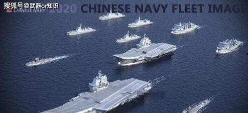 中国国产航母阅兵视频,扬帆新时代，海军力量再升级